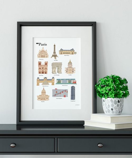 Poster lieux à visiter à Paris - P
