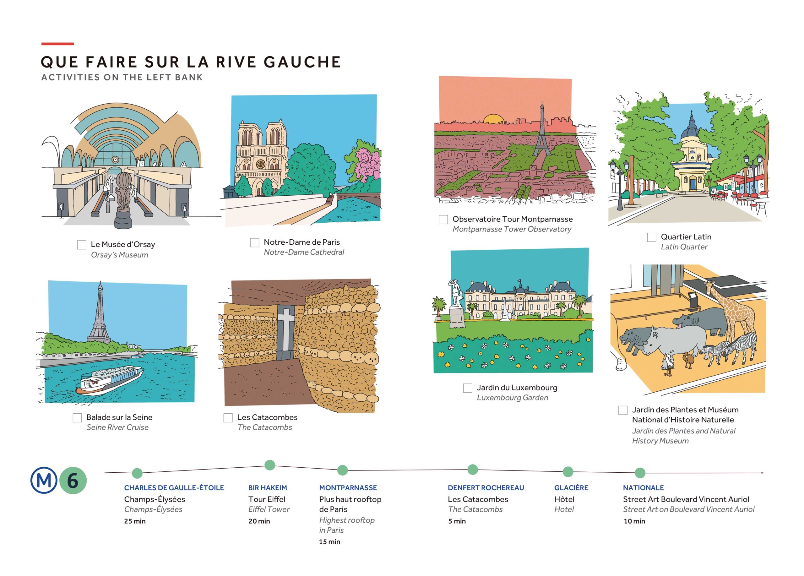 Page du carnet bienvenue hôtel Marriott Rive Gauche Paris cadeau d"accueil