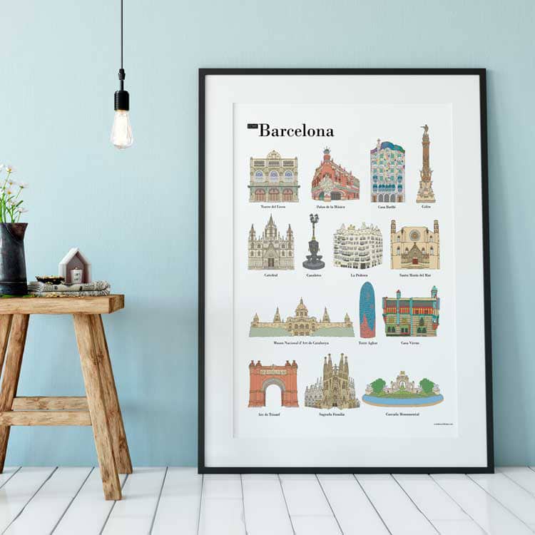 Poster places to visit in Barcelona - G