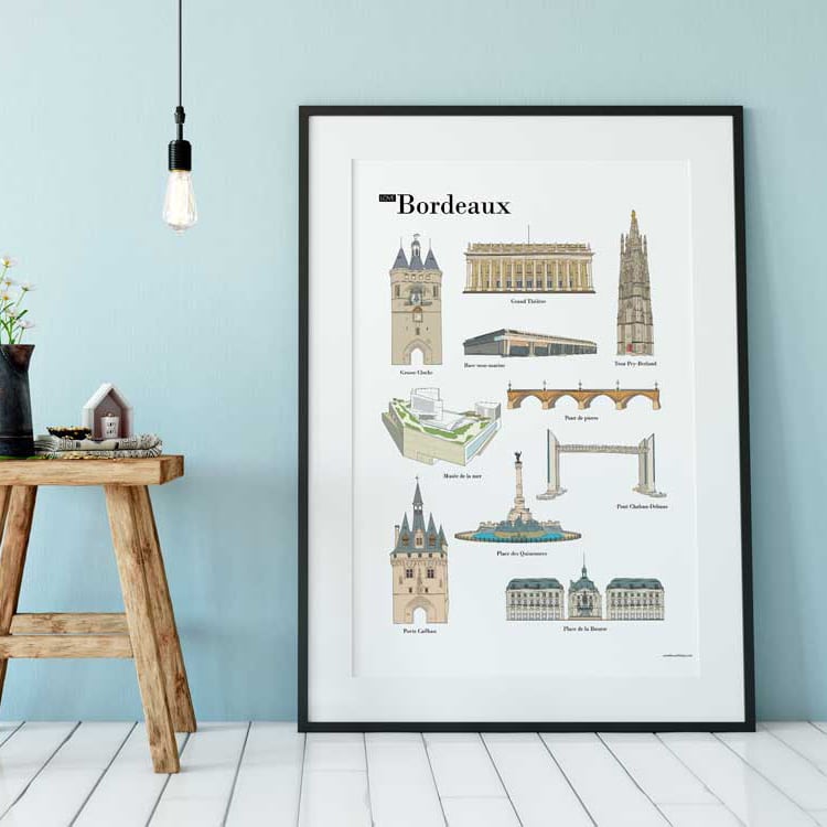Lugares de póster para visitar en Burdeos - G